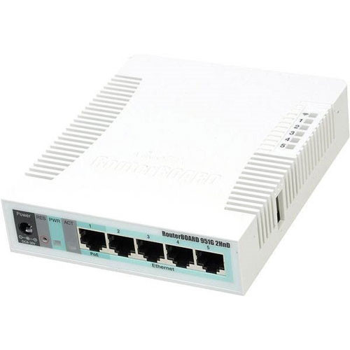 Mikrotik RB951G-2HnD