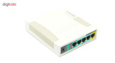 روتر بی سیم میکروتیک مدل RB951Ui-2HnD main 1 1