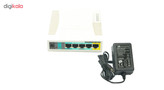 روتر بی سیم میکروتیک مدل RB951Ui-2HnD main 1 2