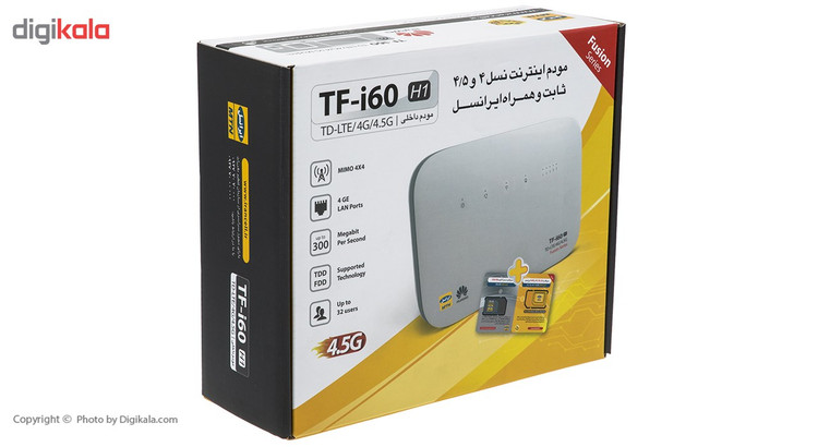 مودم 4G/TD-LTE ایرانسل مدل TF-i60 H1 main 1 12