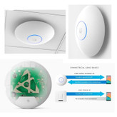 مشخصات UniFi AP-AC-LR